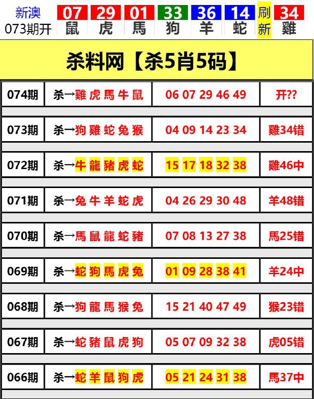 Image from post