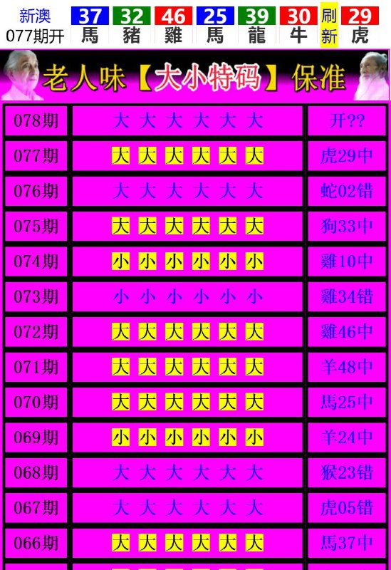 Image from post