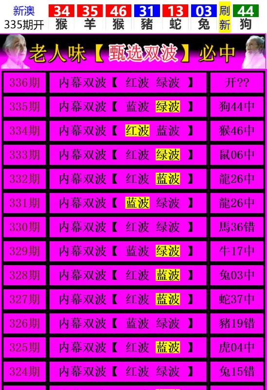Image from post