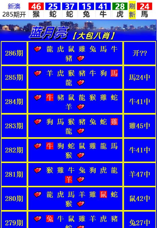 Image from post