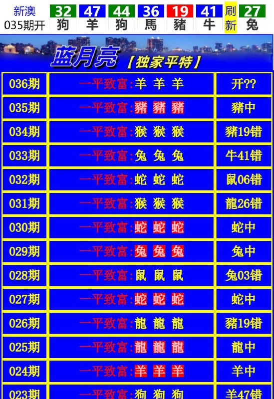 Image from post