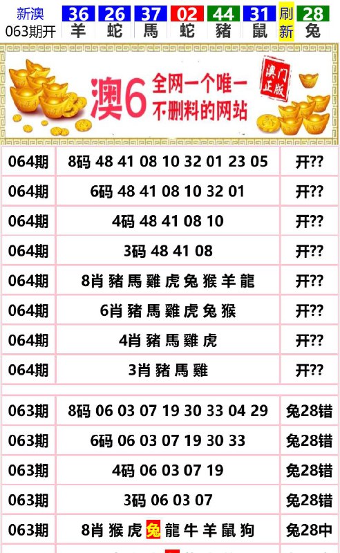Image from post