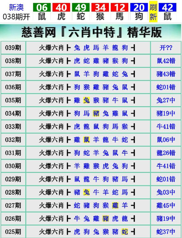 Image from post