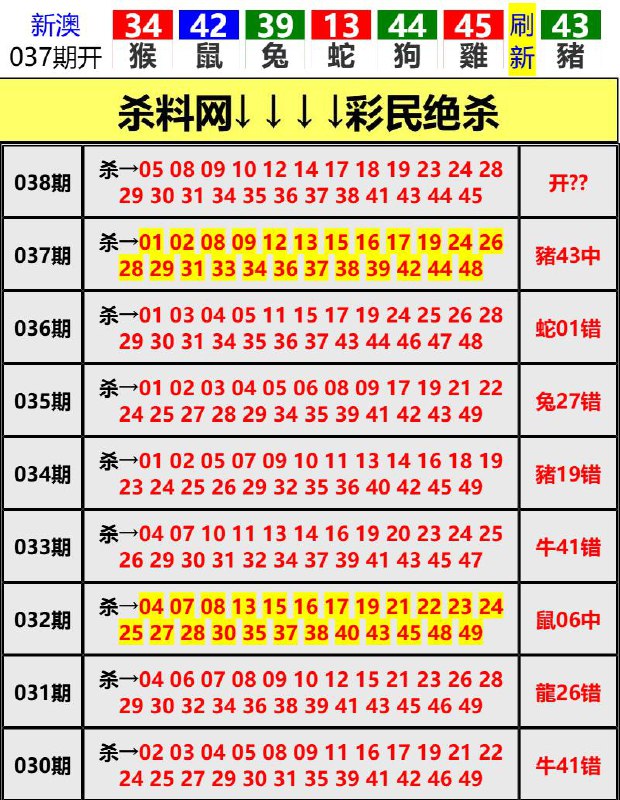 Image from post