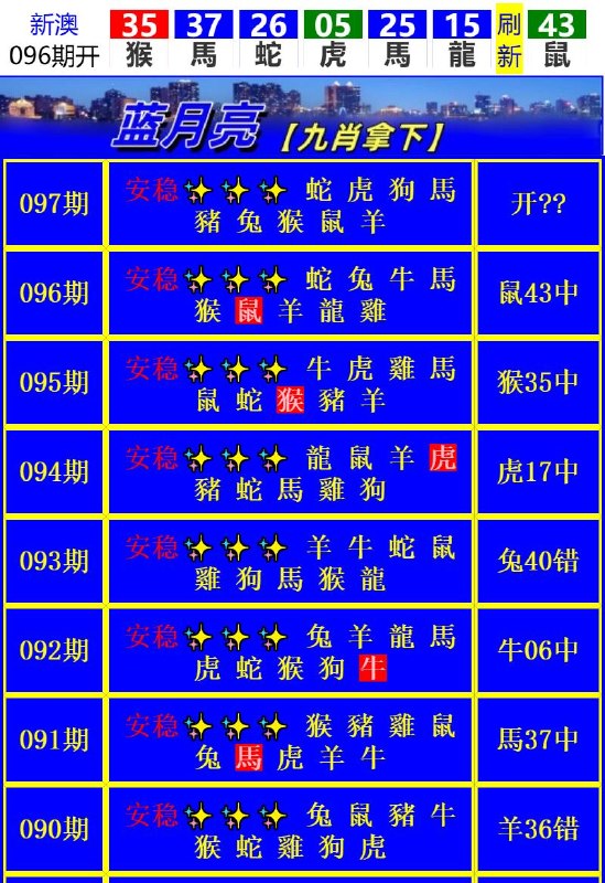 Image from post