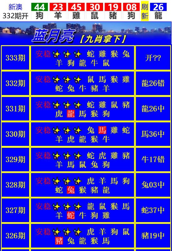 Image from post