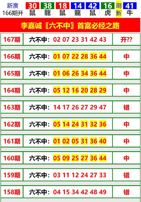 Image from post
