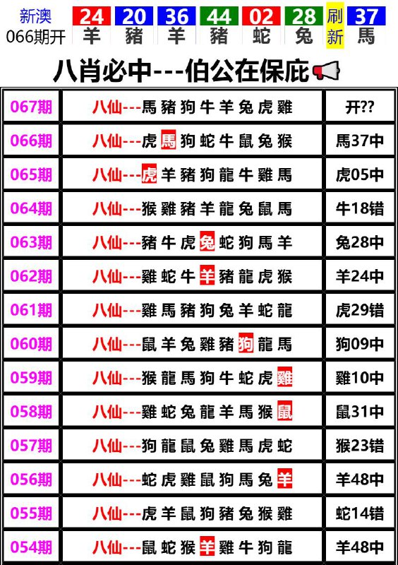 Image from post