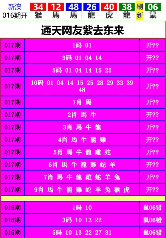 Image from post