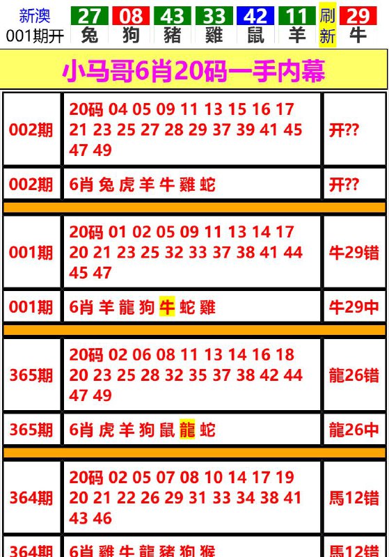 Image from post