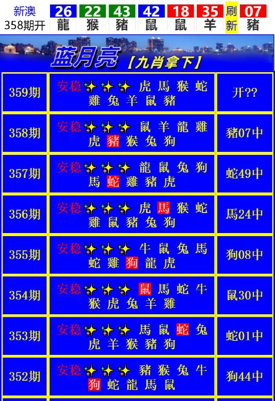 Image from post