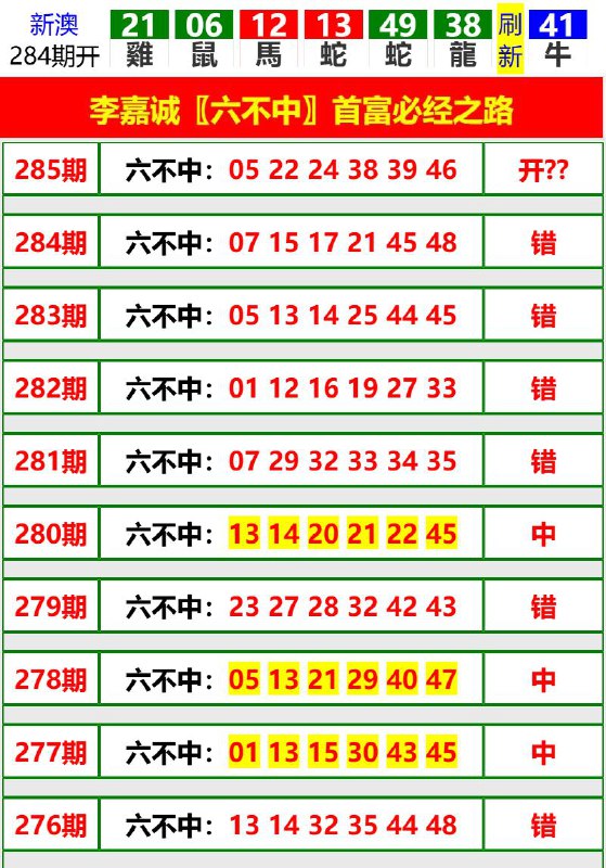 Image from post
