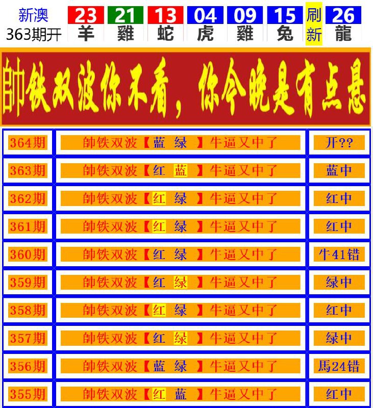 Image from post