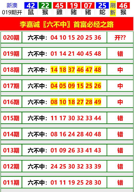 Image from post