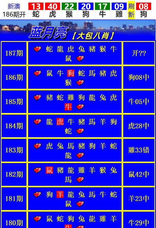 Image from post