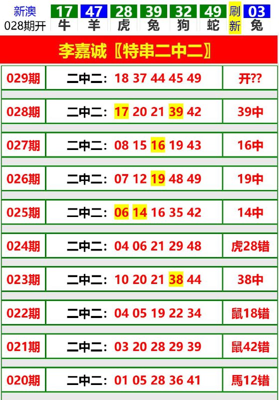 Image from post
