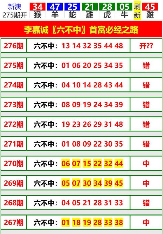 Image from post