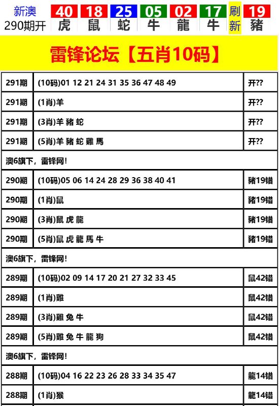 Image from post