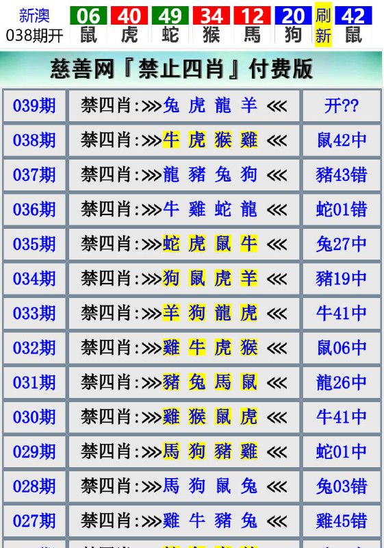 Image from post
