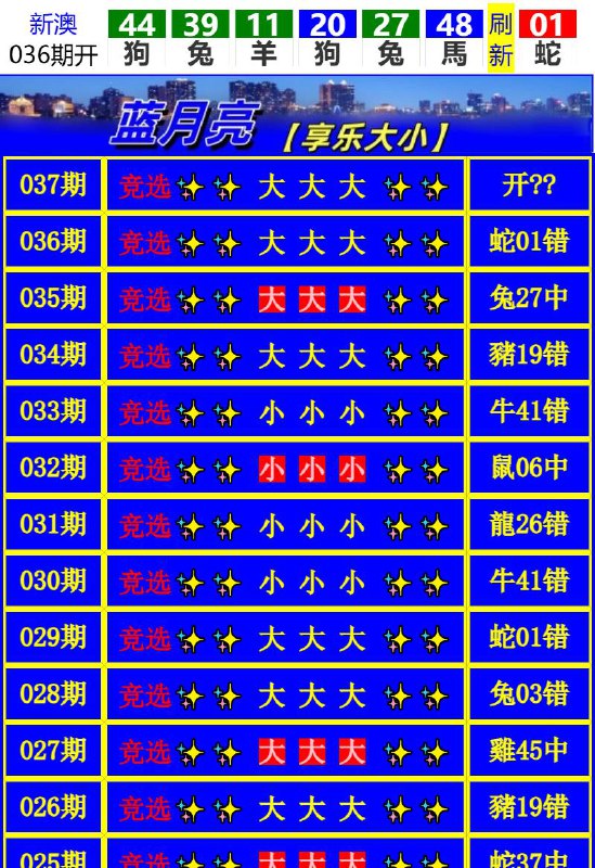 Image from post