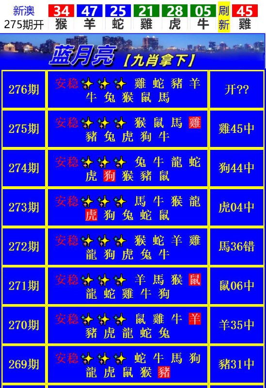 Image from post