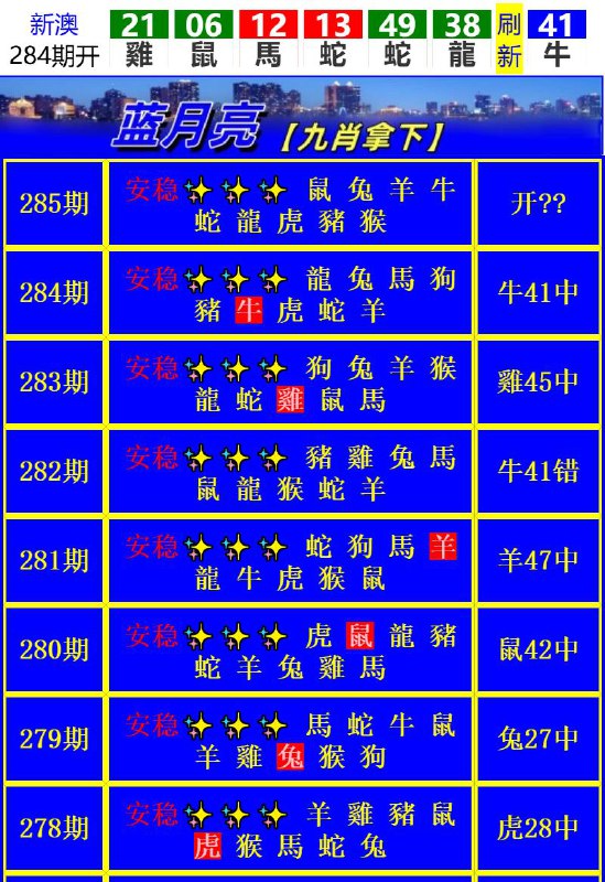 Image from post