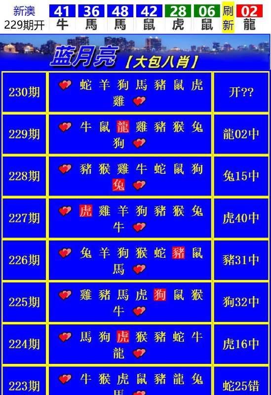 Image from post