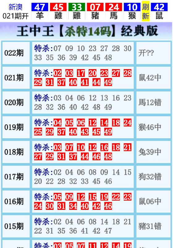 Image from post
