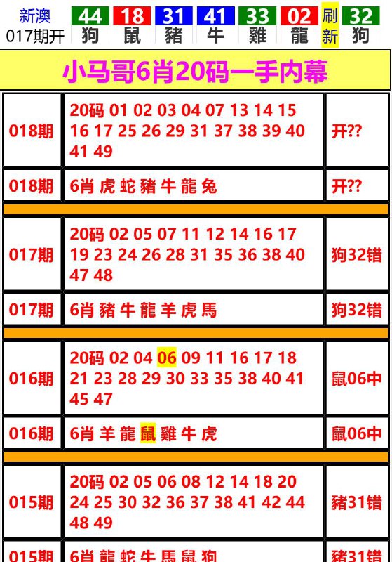 Image from post