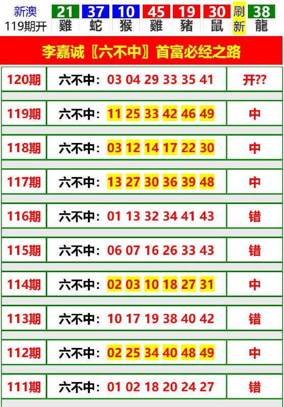 Image from post