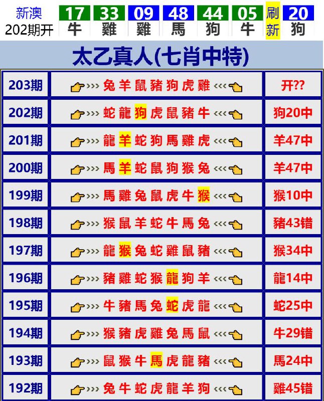 Image from post
