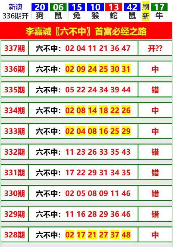 Image from post