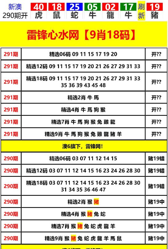 Image from post