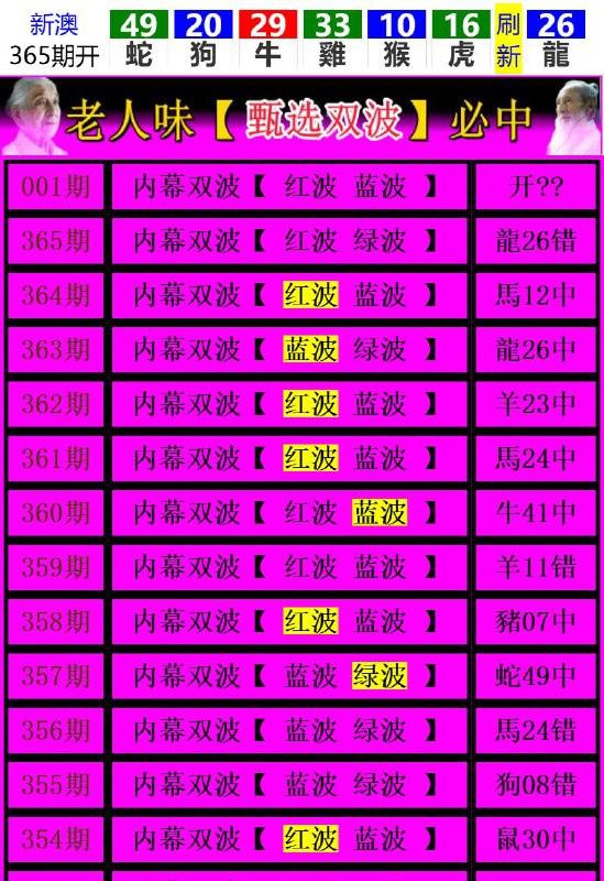 Image from post