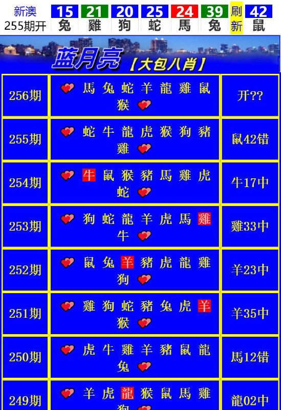 Image from post