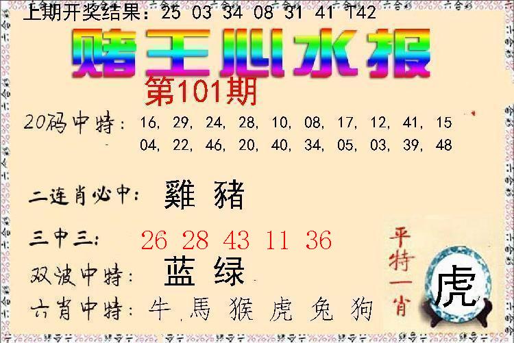 Image from post