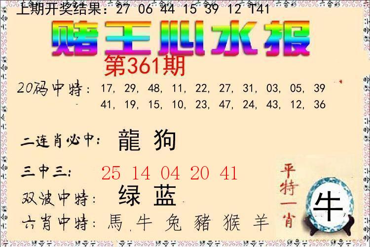 Image from post