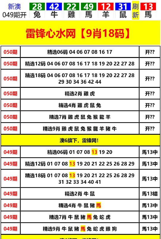 Image from post