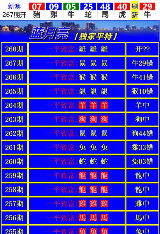 Image from post