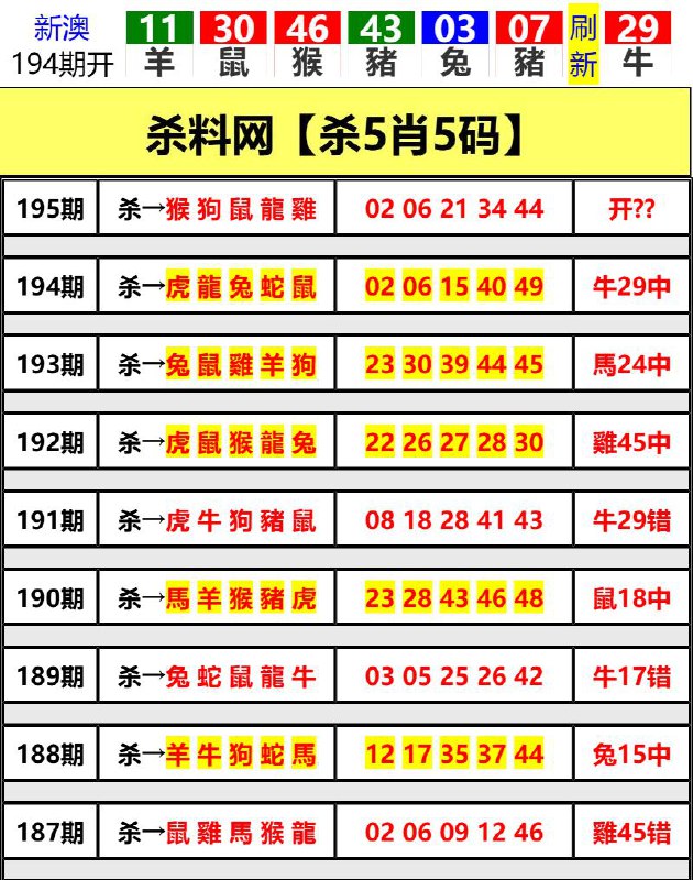 Image from post