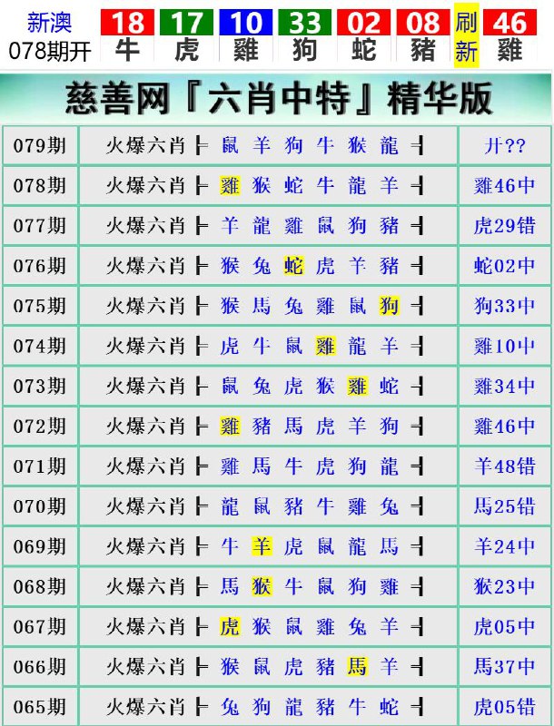Image from post