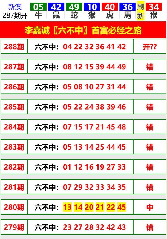 Image from post