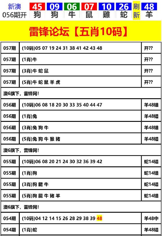 Image from post