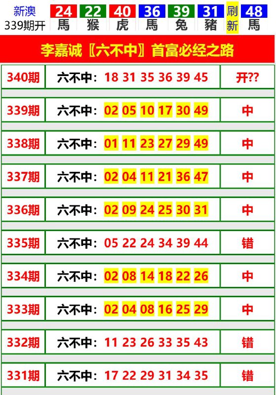 Image from post