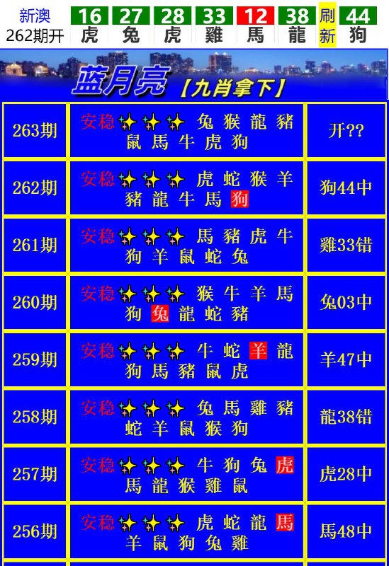 Image from post