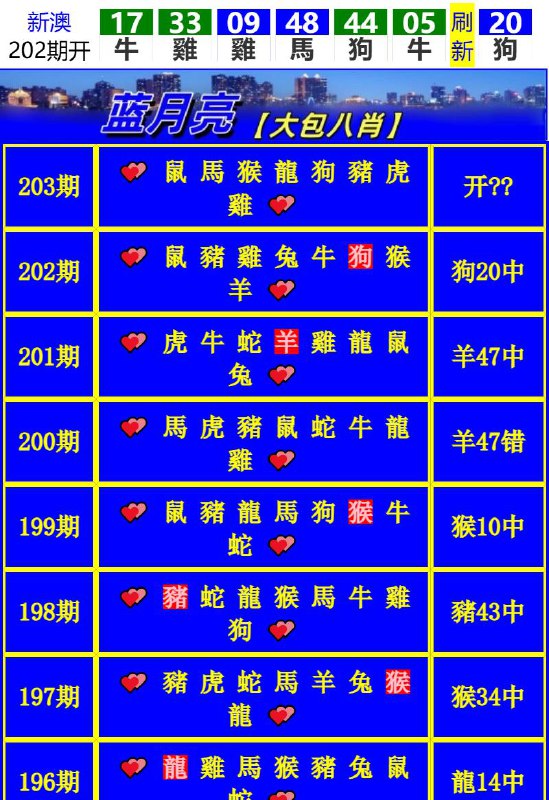 Image from post