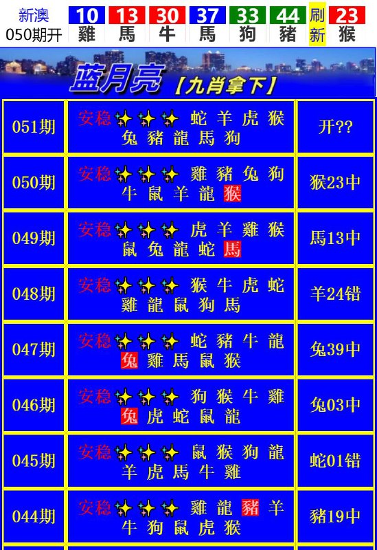 Image from post