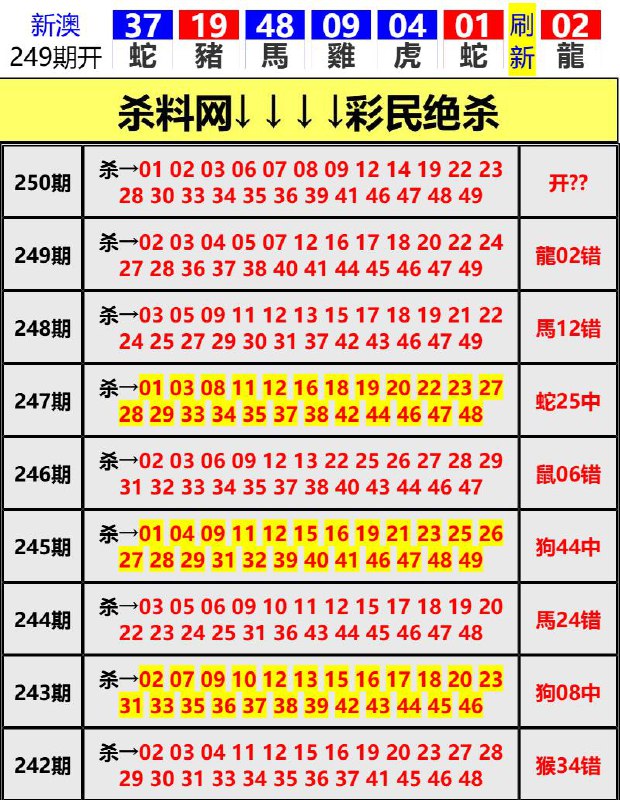 Image from post