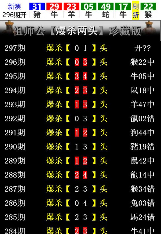 Image from post