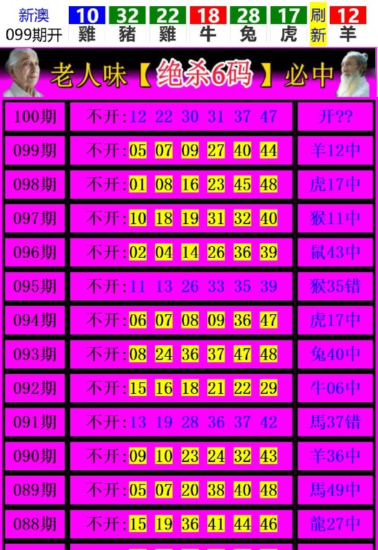 Image from post